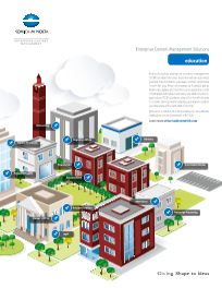 KM, ECM, Solutions Sheet, Education, Konica-Minolta, Loudy Office Machines